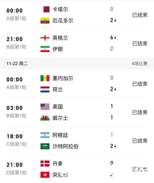 2026世界杯今晚赛事赛果查询整理,查询体验和实时速度说明 2026世界杯今晚赛事赛果查询整理,查询体验和实时速度说明