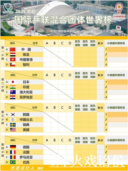 世界杯小组赛官网APP整理,手机端进入和访问方式说明 世界杯小组赛官网APP整理,手机端进入和访问方式说明